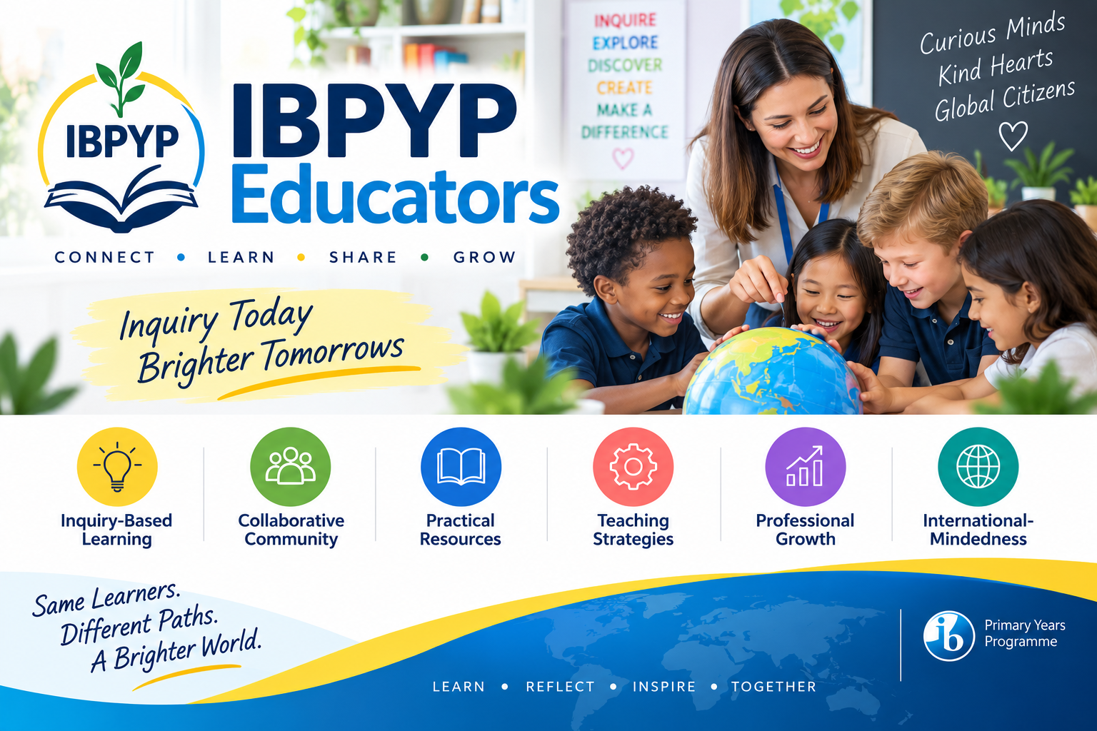 IBPYP Educators